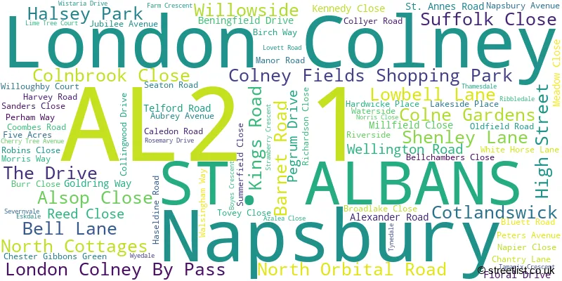 A word cloud for the AL2 1 postcode